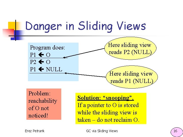 Danger in Sliding Views Program does: P 1 O P 2 O P 1