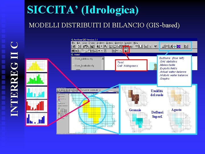 SICCITA’ (Idrologica) INTERREG II C MODELLI DISTRIBUITI DI BILANCIO (GIS-based) Tool: Cell histograms 100