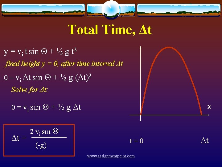 Total Time, Δt y = vi t sin Θ + ½ g t 2