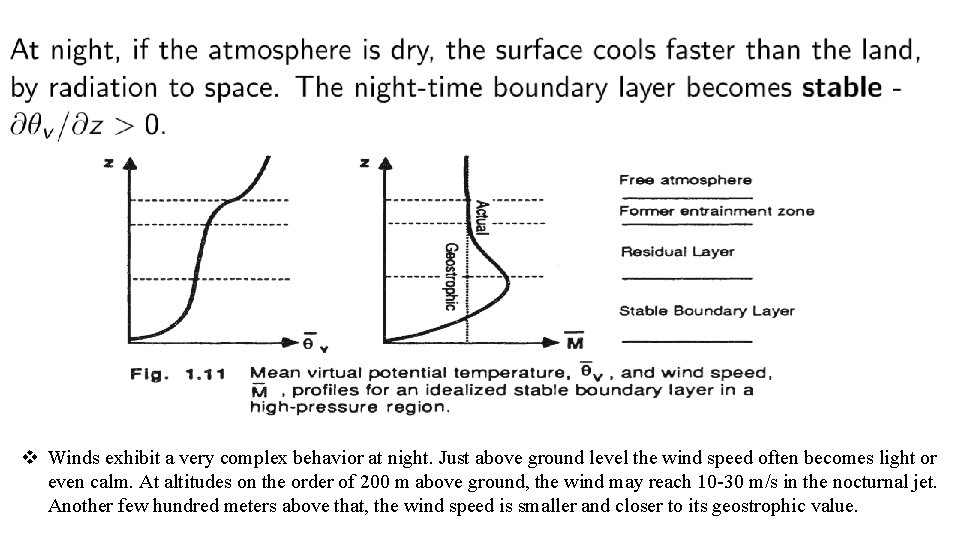 v Winds exhibit a very complex behavior at night. Just above ground level the