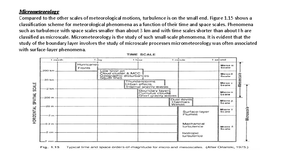 Micrometeorology Compared to the other scales of meteorological motions, turbulence is on the small