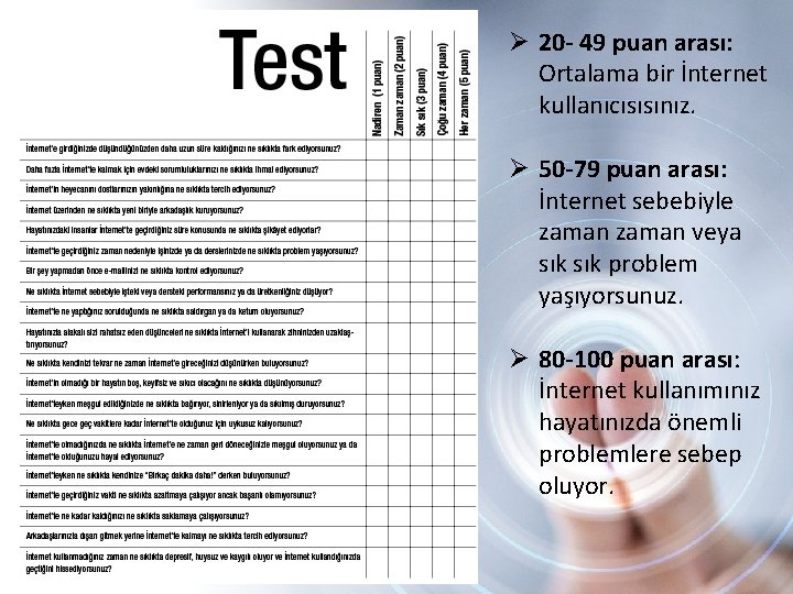 Ø 20 - 49 puan arası: Ortalama bir İnternet kullanıcısısınız. Ø 50 -79 puan