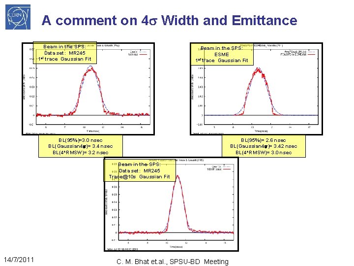 A comment on 4 Width and Emittance Beam in the SPS: Data set: MR