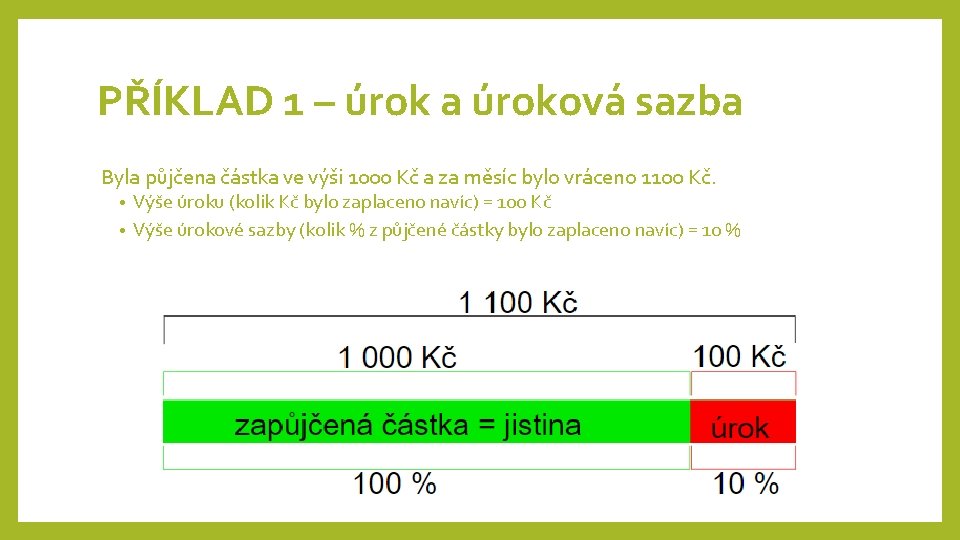 PŘÍKLAD 1 – úrok a úroková sazba Byla půjčena částka ve výši 1000 Kč