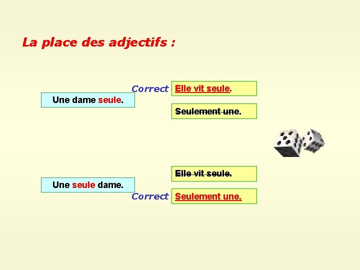 La place des adjectifs : Correct Elle vit seule. Une dame seule. Seulement une.