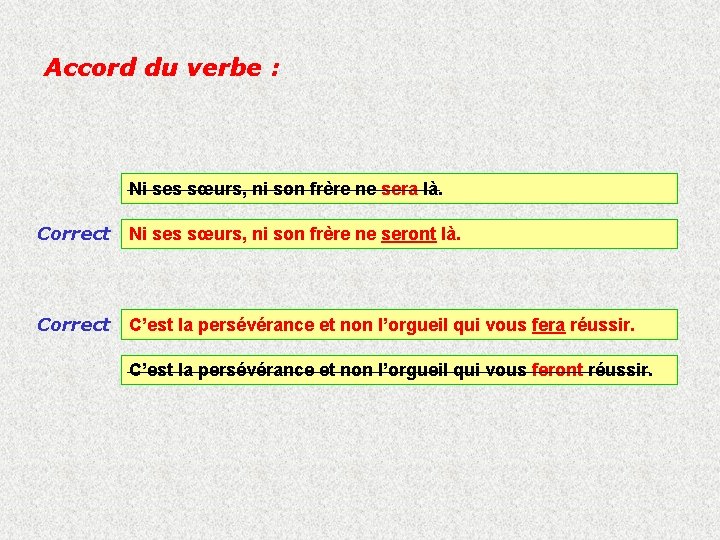 Accord du verbe : Ni ses sœurs, ni son frère ne sera là. Correct