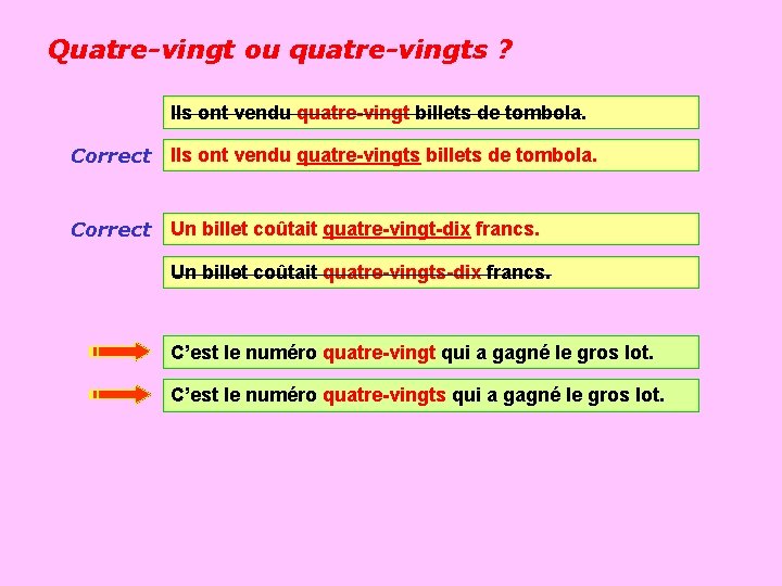 Quatre-vingt ou quatre-vingts ? Ils ont vendu quatre-vingt billets de tombola. Correct Ils ont