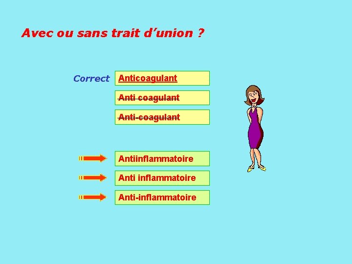 Avec ou sans trait d’union ? Correct Anticoagulant Anti-coagulant Antiinflammatoire Anti-inflammatoire 