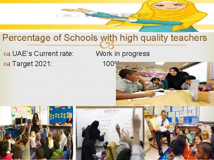 Percentage of Schools with high quality teachers UAE’s Current rate: Target 2021: Work in
