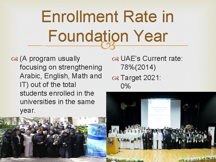 Enrollment Rate in Foundation Year (A program usually focusing on strengthening Arabic, English, Math