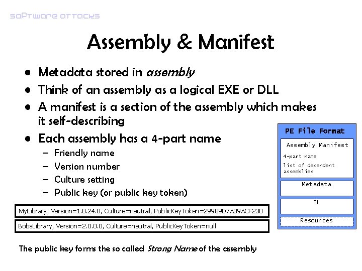 Software attacks Assembly & Manifest • Metadata stored in assembly • Think of an