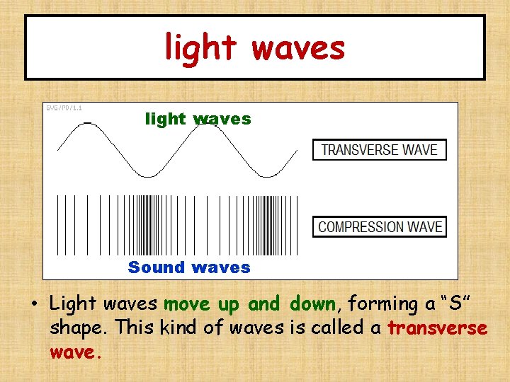 light waves Sound waves • Light waves move up and down, forming a “S”