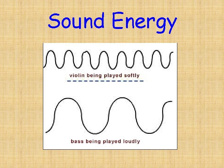 Sound Energy 