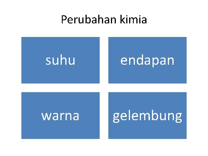 Perubahan kimia suhu endapan warna gelembung 