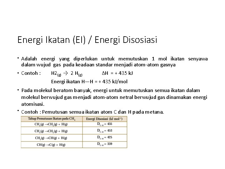 Energi Ikatan (EI) / Energi Disosiasi • Adalah energi yang diperlukan untuk memutuskan 1
