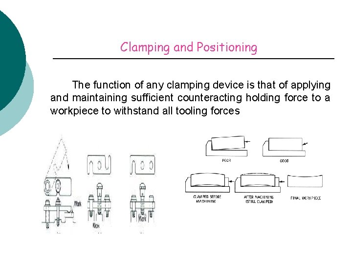 Clamping and Positioning The function of any clamping device is that of applying and