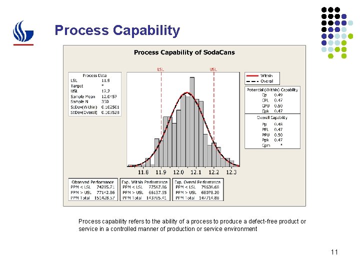 Process Capability Process capability refers to the ability of a process to produce a