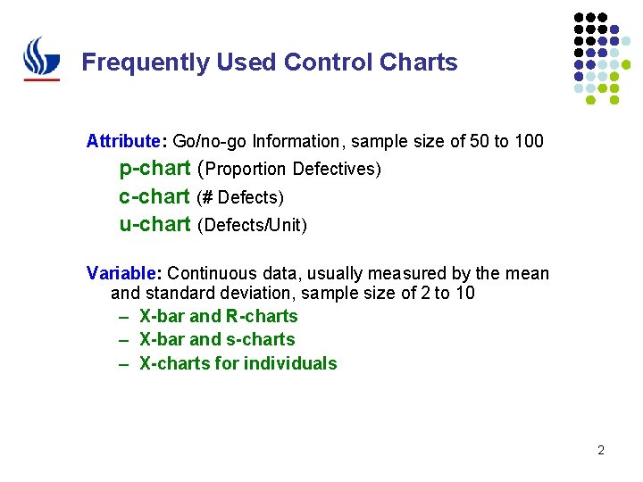 Frequently Used Control Charts Attribute: Go/no-go Information, sample size of 50 to 100 p-chart