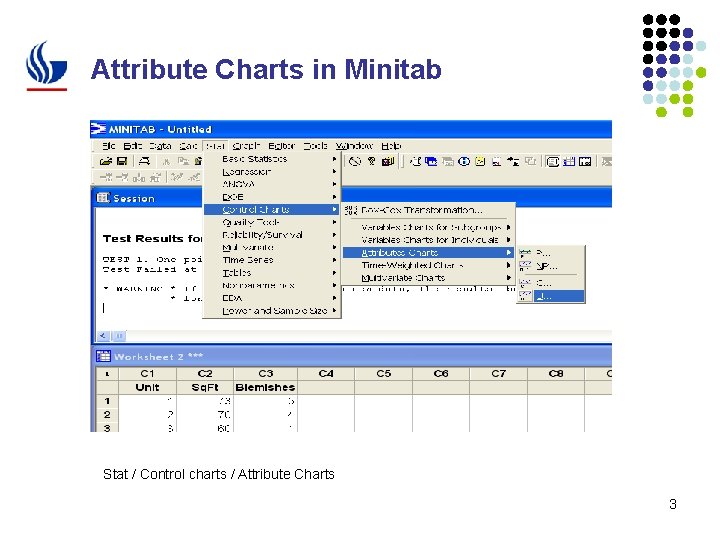 Attribute Charts in Minitab Stat / Control charts / Attribute Charts 3 