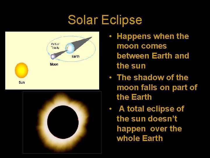 Solar Eclipse • Happens when the moon comes between Earth and the sun •