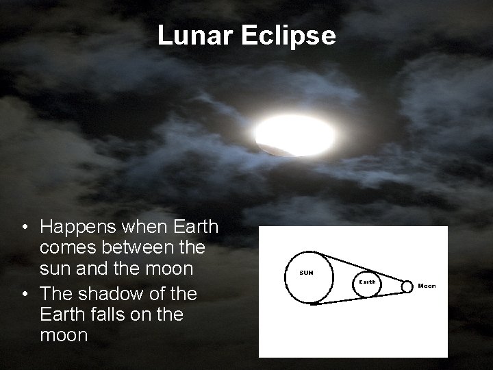 Lunar Eclipse • Happens when Earth comes between the sun and the moon •