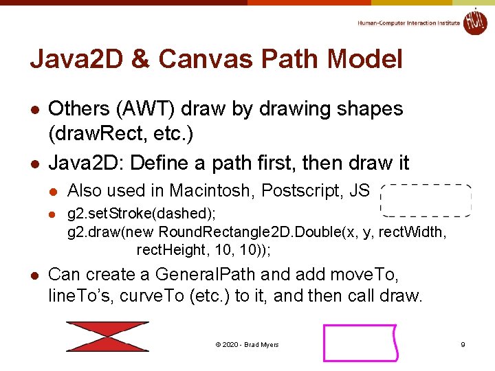 Java 2 D & Canvas Path Model l Others (AWT) draw by drawing shapes