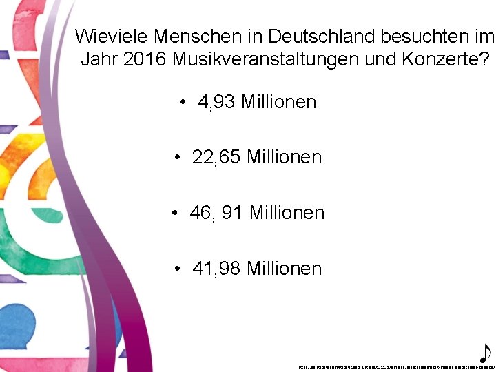 Wieviele Menschen in Deutschland besuchten im Jahr 2016 Musikveranstaltungen und Konzerte? • 4, 93