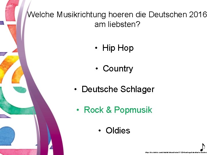 Welche Musikrichtung hoeren die Deutschen 2016 am liebsten? • Hip Hop • Country •