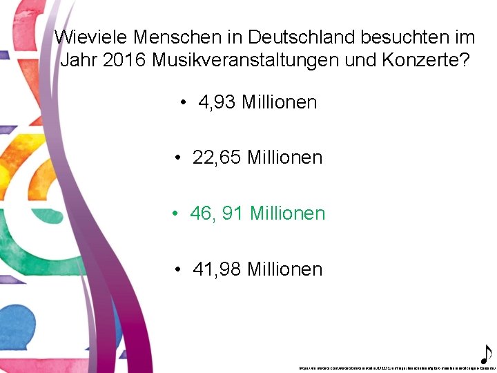 Wieviele Menschen in Deutschland besuchten im Jahr 2016 Musikveranstaltungen und Konzerte? • 4, 93