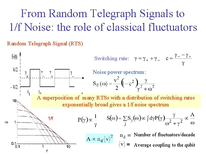 Low frequency noise in superconducting qubits Lara Faoro