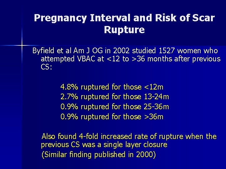 Pregnancy Interval and Risk of Scar Rupture Byfield et al Am J OG in