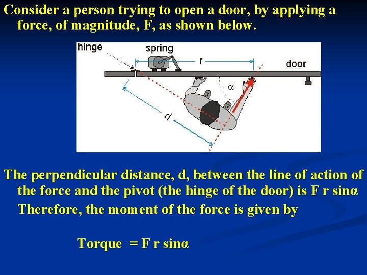 Consider a person trying to open a door, by applying a force, of magnitude, Consider a person trying to open a door, by applying a force, of magnitude,