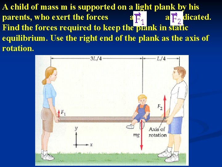 A child of mass m is supported on a light plank by his parents,