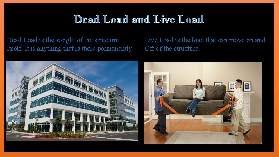 Dead Load and Live Load Dead Load is the weight of the structure Itself.