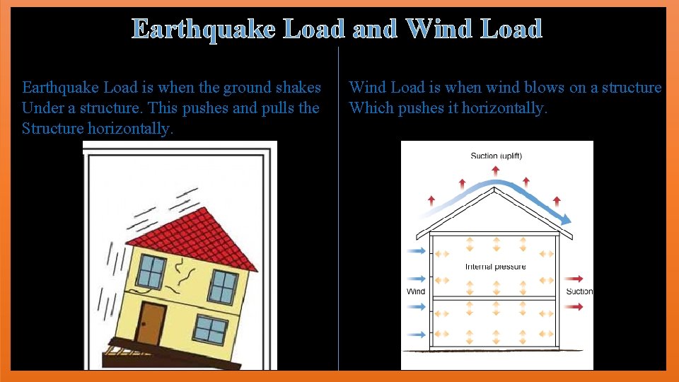 Earthquake Load and Wind Load Earthquake Load is when the ground shakes Under a
