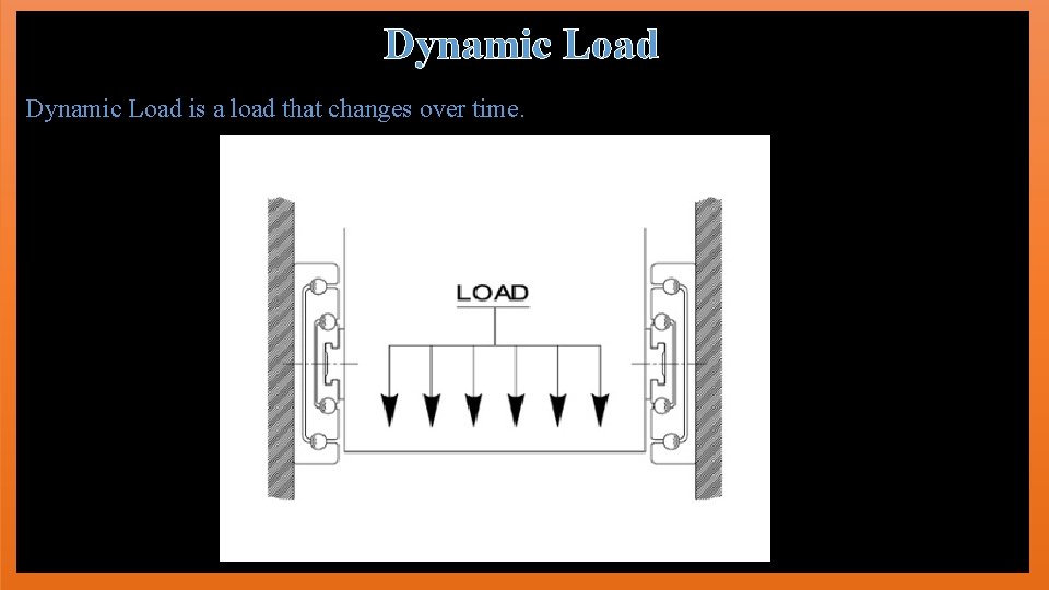 Dynamic Load is a load that changes over time. 