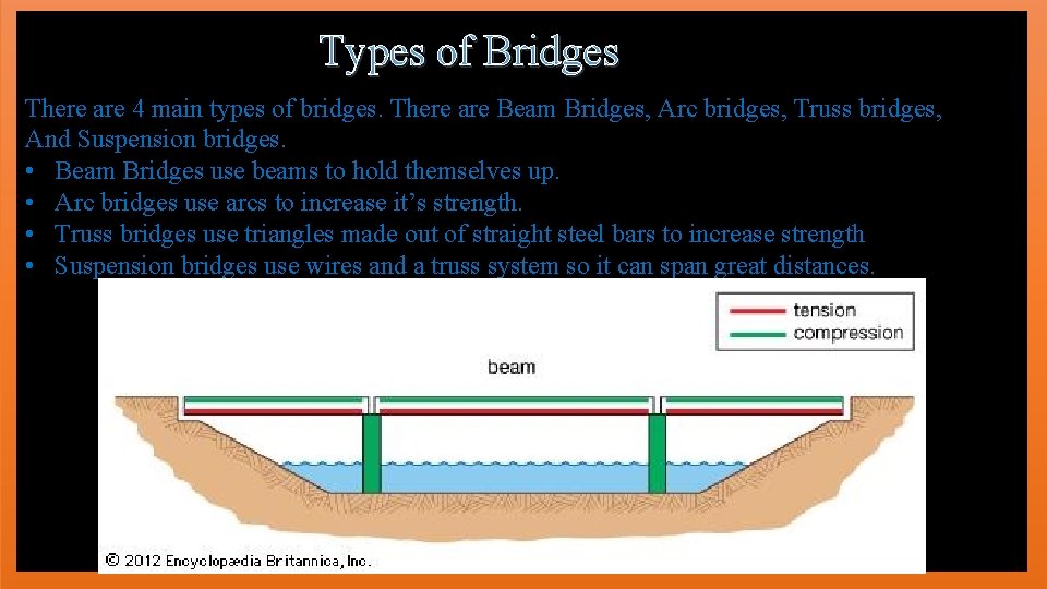 Types of Bridges There are 4 main types of bridges. There are Beam Bridges,