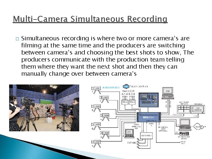 Multi-Camera Simultaneous Recording � Simultaneous recording is where two or more camera’s are filming