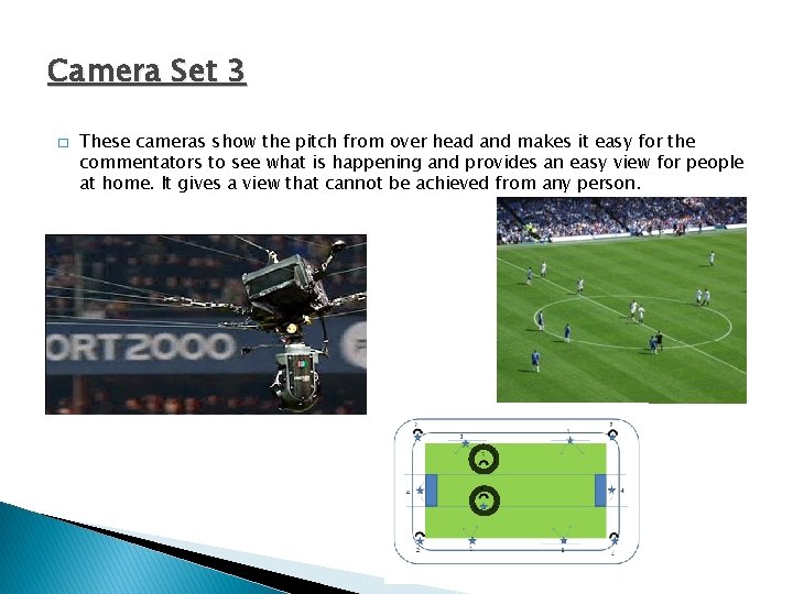 Camera Set 3 � These cameras show the pitch from over head and makes