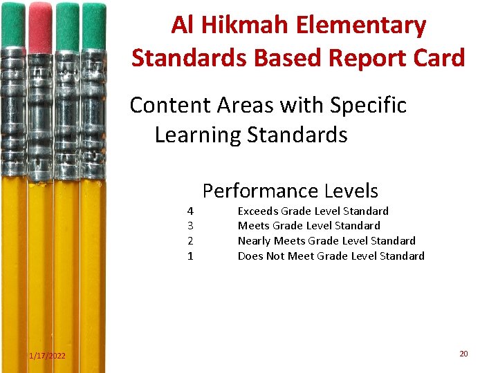 Al Hikmah Elementary Standards Based Report Card Content Areas with Specific Learning Standards 4