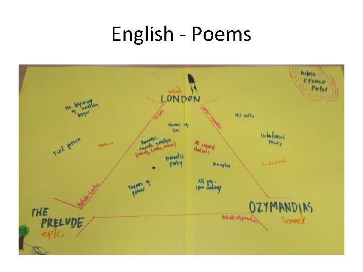 English - Poems 
