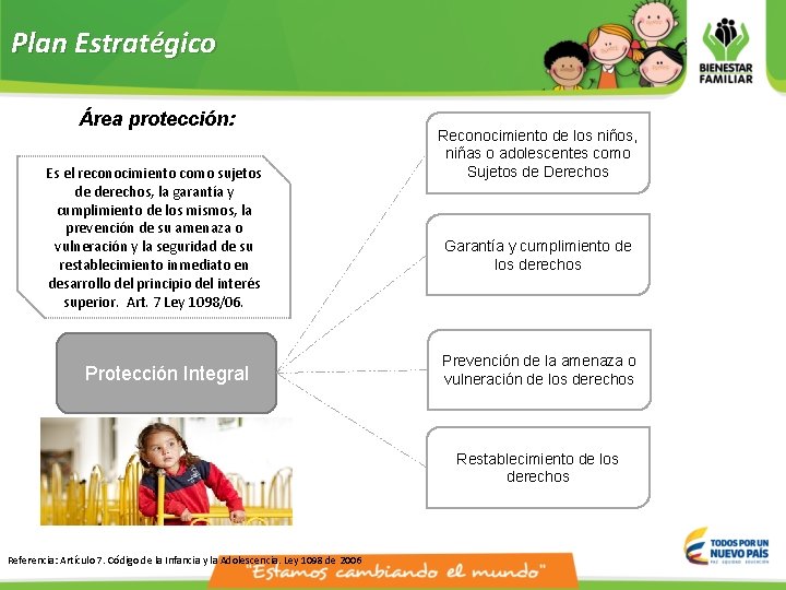 Plan Estratégico Área protección: Es el reconocimiento como sujetos de derechos, la garantía y