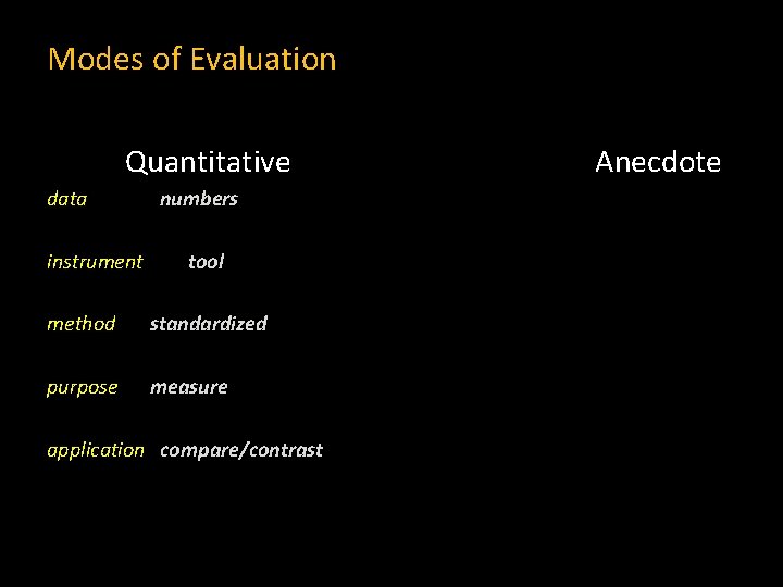 Modes of Evaluation Quantitative data instrument numbers tool method standardized purpose measure application compare/contrast