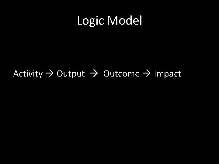 Logic Model Activity Output Outcome Impact 