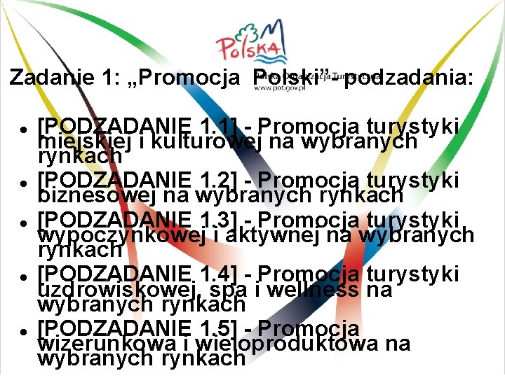 Zadanie 1: „Promocja Polski”- podzadania: [PODZADANIE 1. 1] - Promocja turystyki miejskiej i kulturowej