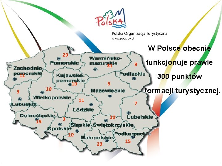 W Polsce obecnie 29 9 31 11 10 10 3 300 punktów 5 informacji