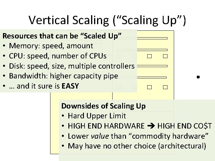 Vertical Scaling (“Scaling Up”) Resources that can be “Scaled Up” • Memory: speed, amount