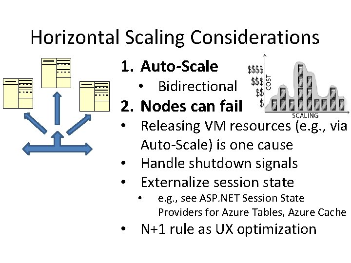 Horizontal Scaling Considerations 1. Auto-Scale • Bidirectional 2. Nodes can fail • Releasing VM
