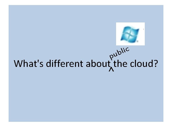What is different about the cloud? ic l b pu What's different about the
