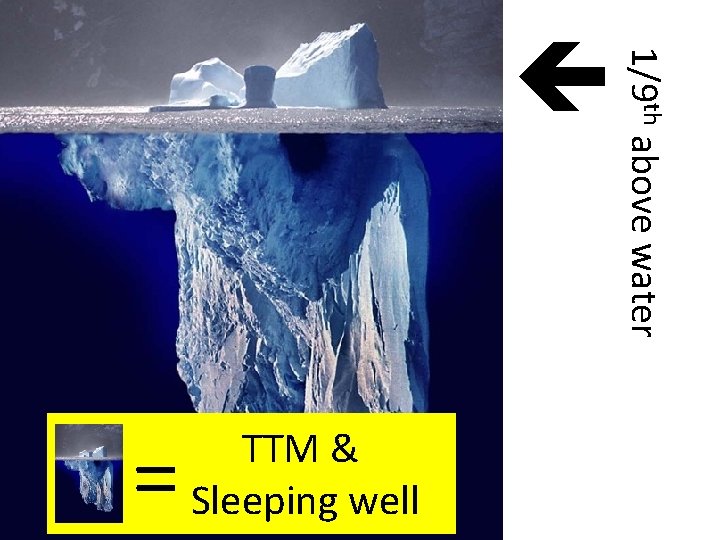 = TTM & Sleeping well 1/9 th above water 